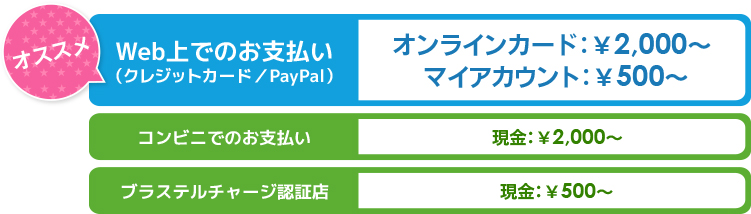 オススメ　Web上でのお支払い(クレジットカード/PayPal)オンラインカード:¥2,000～マイアアカウント:¥500～コンビニでのお支払い　現金:¥2,000～ブラステルチャージ認証店　現金:¥500～
