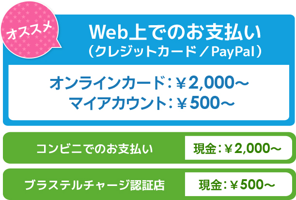 オススメ　Web上でのお支払い(クレジットカード/PayPal)オンラインカード:¥2,000～マイアアカウント:¥500～コンビニでのお支払い　現金:¥2,000～ブラステルチャージ認証店　現金:¥500～